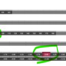 서라벌안경원 이미지