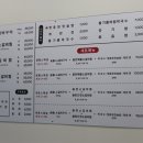 열정갈비 이미지