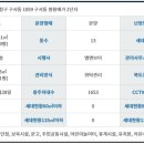 부산금정 구서쌍용아파트 네이버블로그