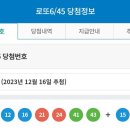 제 1098회차 로또 1등 당첨 번호 이미지