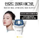 더스마트성형외과의원