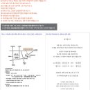 한전사거리(터미널방면) | 보자기카드 청첩장 시안수정 후기