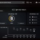 씨알데이타 이미지