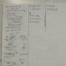 남양주 헬스장 메타짐 PT 등록 2회차 후기