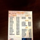 [맛집] 니하우 객잔 후기
