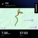 하루의풍경