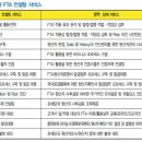 한국오츠카전자㈜ 네이버블로그