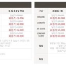 모텔누누 이미지
