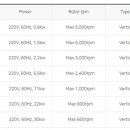 케이엠(KM) 이미지
