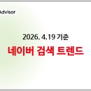 장원동물병원 | 네이버 검색 트렌드 키워드 - 2026. 4.19 기준