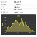 은석목장 이미지