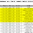 (주) 신