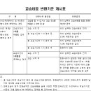 카리스음악학원 - 목포시 원산주택로 23 | 카리스음악학원