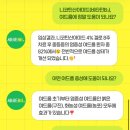 신원약국 이미지