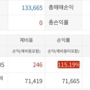 하나스 이미지