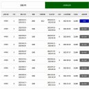 수도시설건물관리자 보수교육계획[2022년도] 이미지