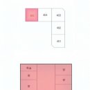 사평대로(북측) 이미지