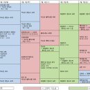 (주)딘소 이미지
