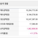 메인스트리트 이미지