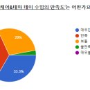 핏걸 옥정점 이미지