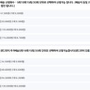 디어그리너