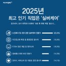 실버케어 코리아 이미지