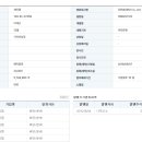 삼성의료기판매 이미지