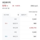 10월23일 휴림에이텍,라닉스,한화 수익인증 이미지