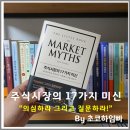 초코하임