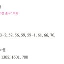 삼산요양보호사교육원 네이버블로그