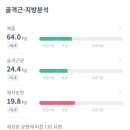 제이에스 피트니스 이미지