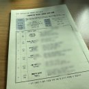 서정 작은 도서관 이미지