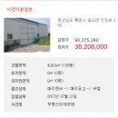안정로 이미지