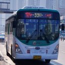 마도농협주유소 이미지