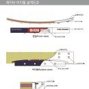 화이바비치텔 이미지