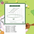 떡과앙금플라워 | 인천 스프링몽드 앙금플라워 떡케이크 후기｜인하대역 근처 맞춤제작 꽃떡케이크 완벽 리뷰