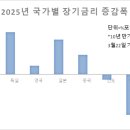 인디언썸머