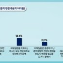 고피부과의원 이미지