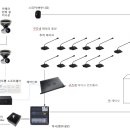 브이티브이 이미지