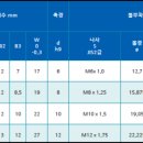 잘만정공(주) 이미지