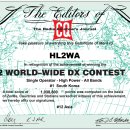 2022년도 CQ WW Contest , SSB Certificate - HL2WA 이미지