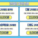 한양총판 이미지