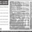 서신광고