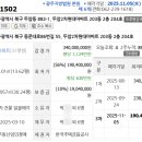 현대2차 203동 앞 이미지