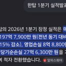 (주)한탑