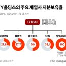 (주)태영산업 이미지