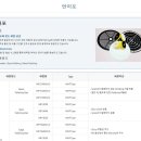 덕성유통 이미지