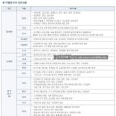 티오통신 이미지
