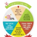 디자인찬스 네이버블로그