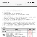 중앙대학교사범대학부속고등학교 이미지